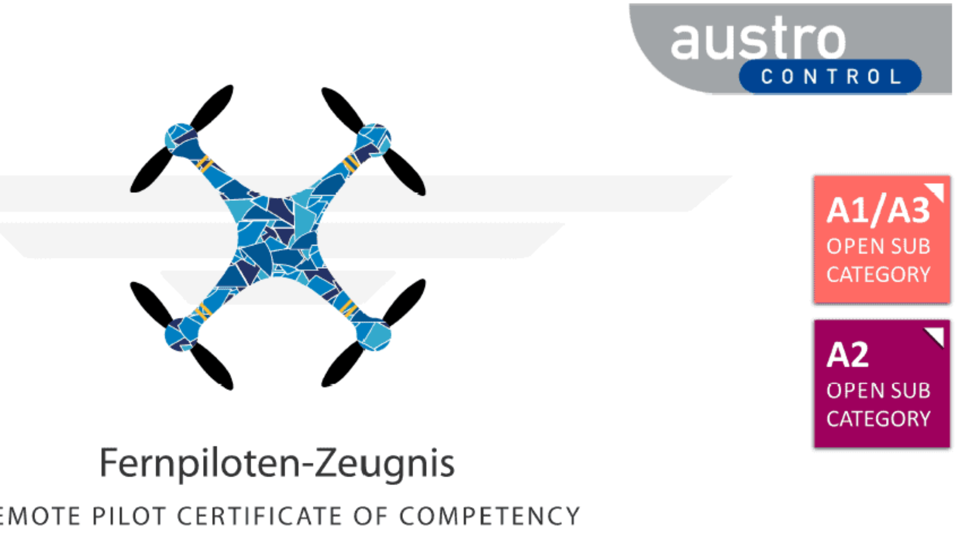 A2 Kompetenznachweis - Lernunterlagen mit 100% Erfolgsgarantie