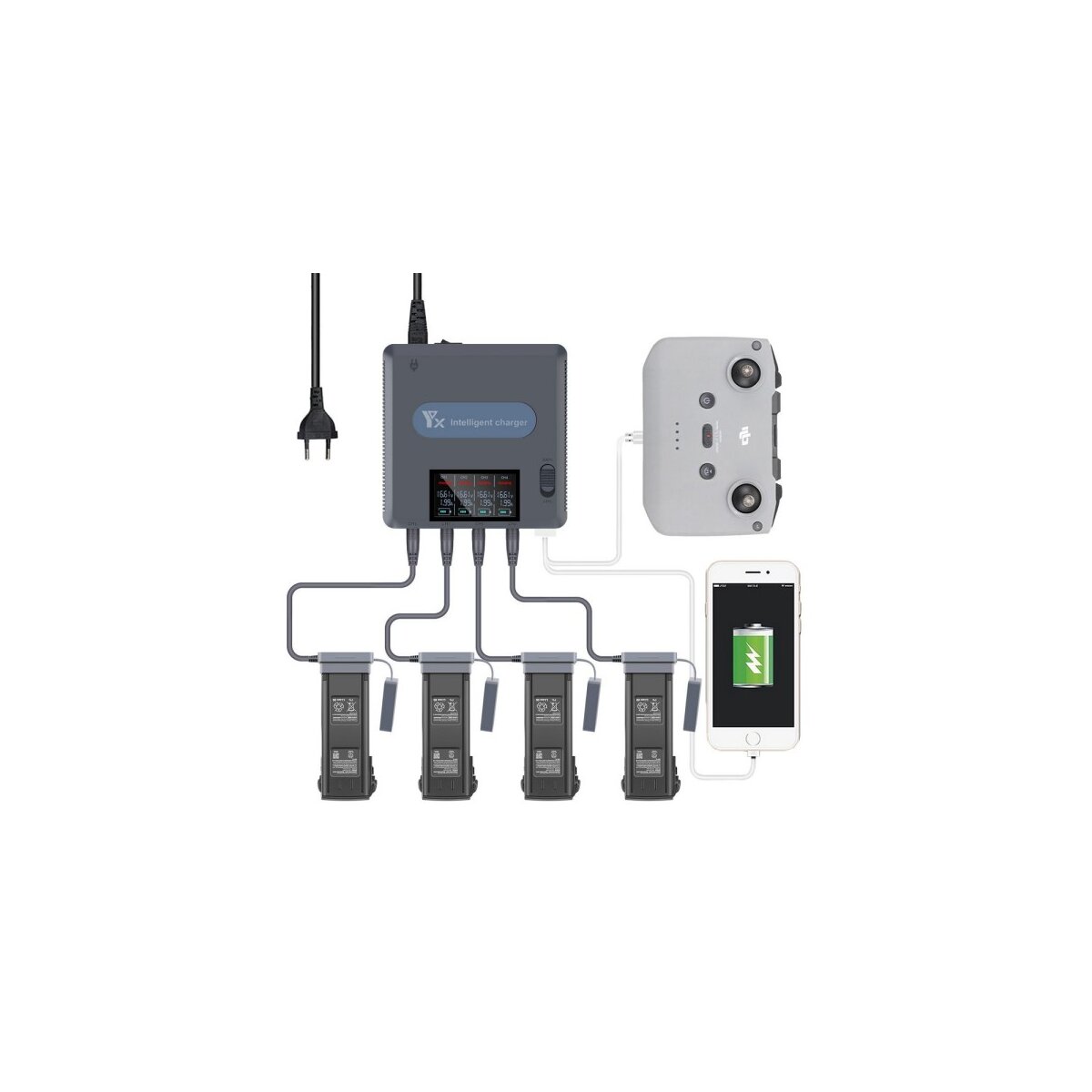 dji-mavic-3-4-in-1-multi-ladegeraet-de2.jpg